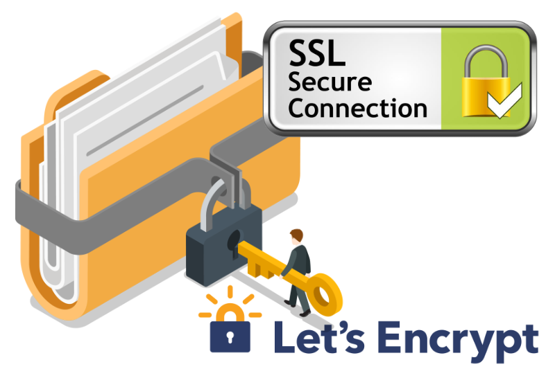 Let's Encrypt changer de certificat de sécurité MAC